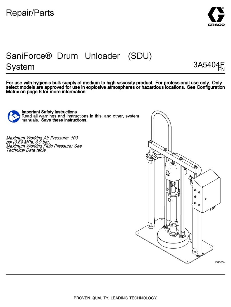 Graco SaniForce Drum Unloader Use and care manual Graco SaniForce Drum Unloader Use and care manual
