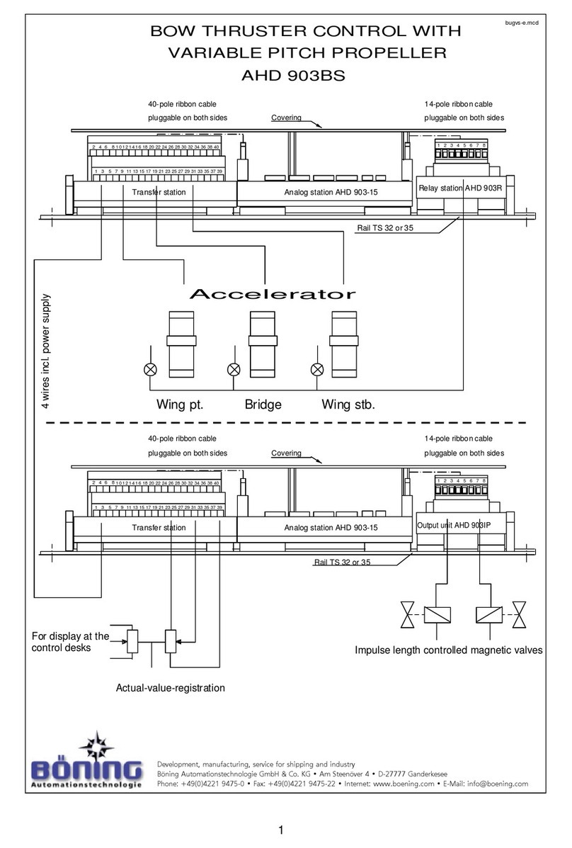 Böning AHD 903BS User manual