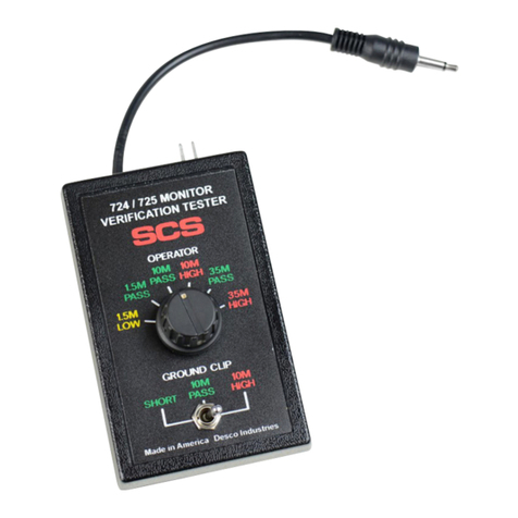 SCS 770065 User manual