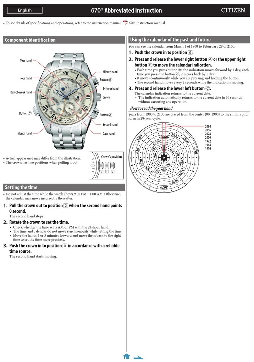 Citizen 670 series User manual Citizen 670 series User manual