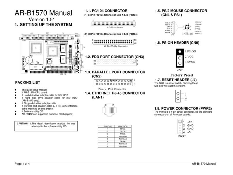 Acrosser Technology AR-B1570 User manual Acrosser Technology AR-B1570 User manual