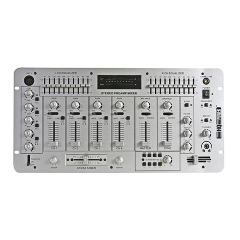 HQ Power PROMIX400SF2 user manual