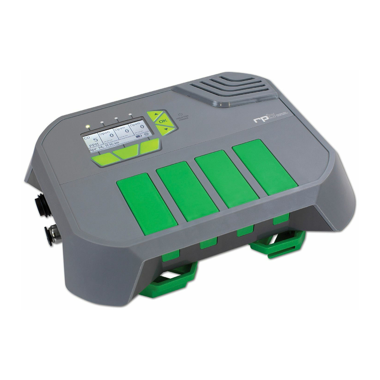 RPB GX4 08-400 User manual