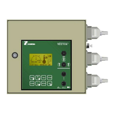 Schwing VECTOR User manual