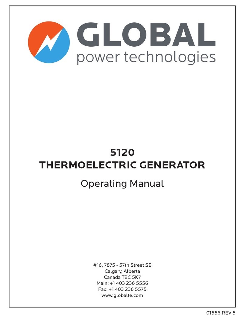 Global 5120 operating manual Global 5120 operating manual