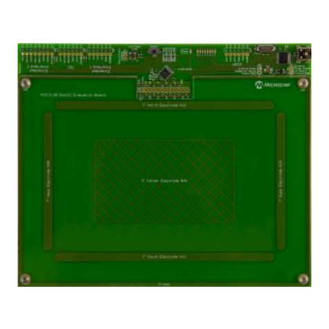 Microchip Technology DM160217 User manual