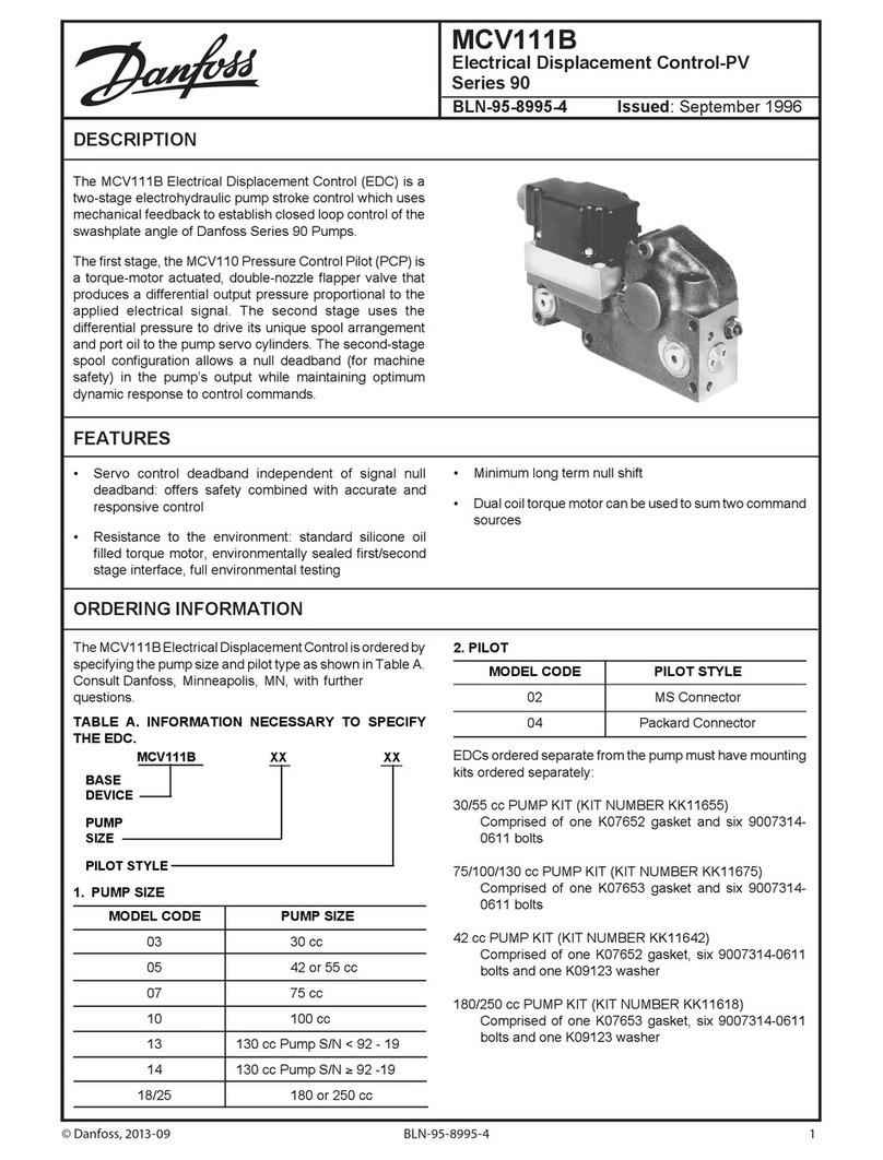 Danfoss MCV111B Series User manual