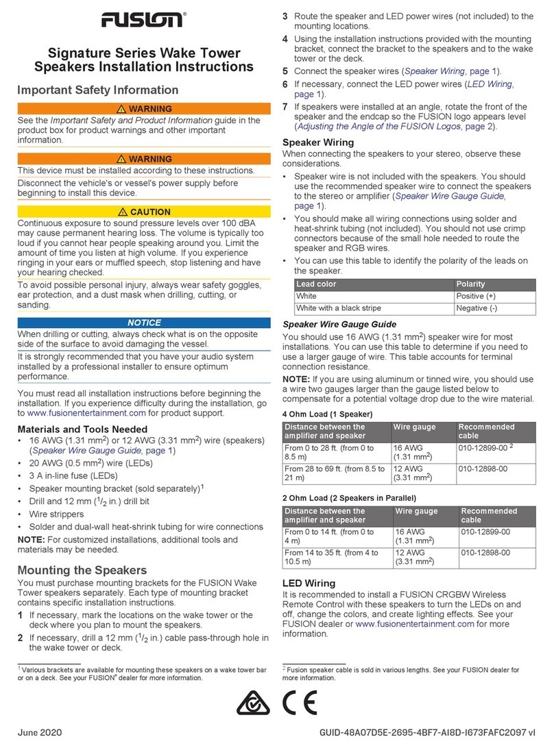Fusion Signature Series User manual