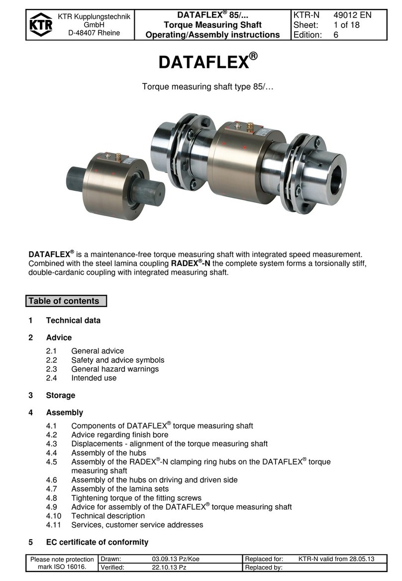 KTR DATAFLEX 85 Series Manual