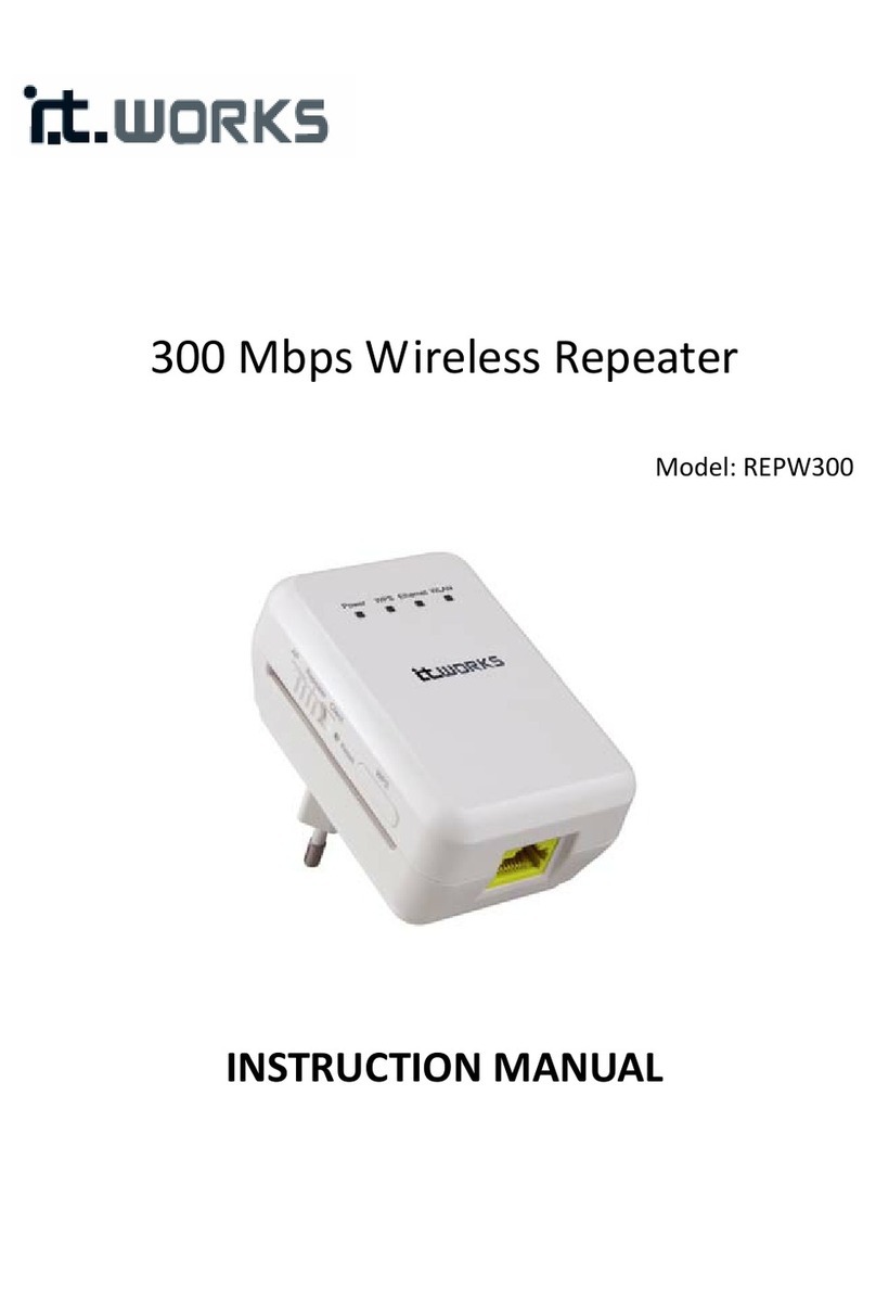 IT Works REPW300 instruction manual