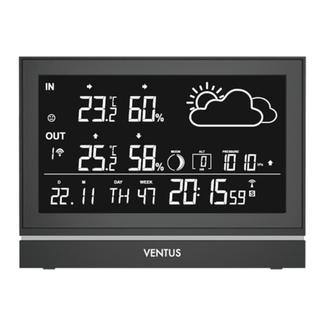 Ventus AOK-5005E instruction manual