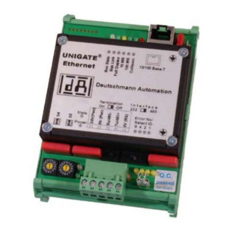 DEUTSCHMANN AUTOMATION UNIGATE SC232/485 User manual