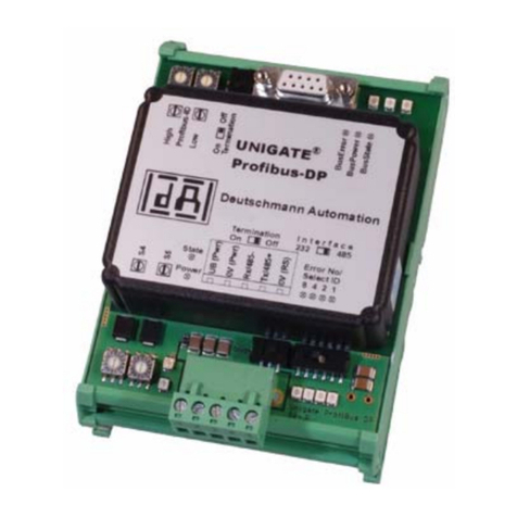 DEUTSCHMANN AUTOMATION UNIGATE RS232/485 User manual