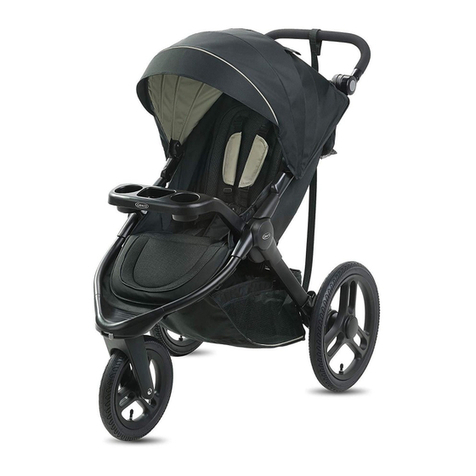 Graco FITFOLD JOGGER User manual