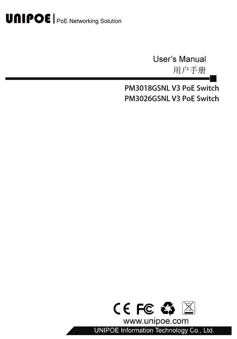 Unipoe PM3018GSNL V3 User manual