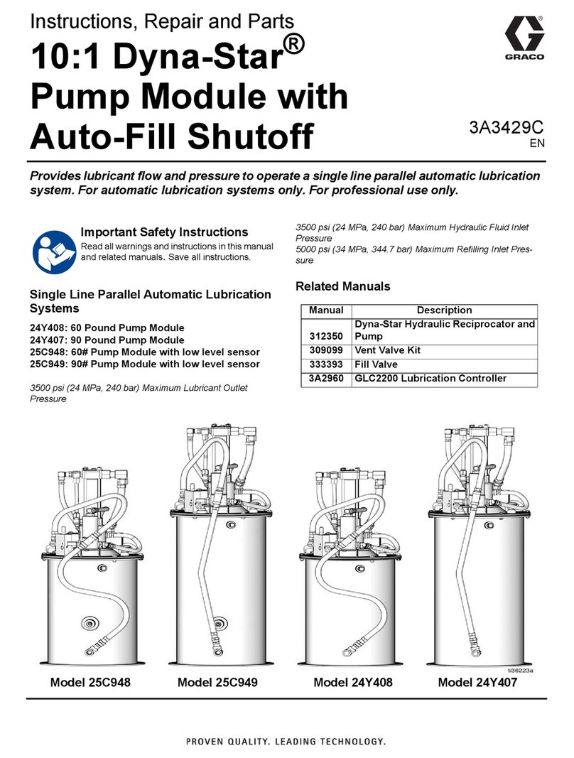 Graco Dyna-Star 24Y408 Instructions, Repair and Parts Graco Dyna-Star 24Y408 Instructions, Repair and Parts