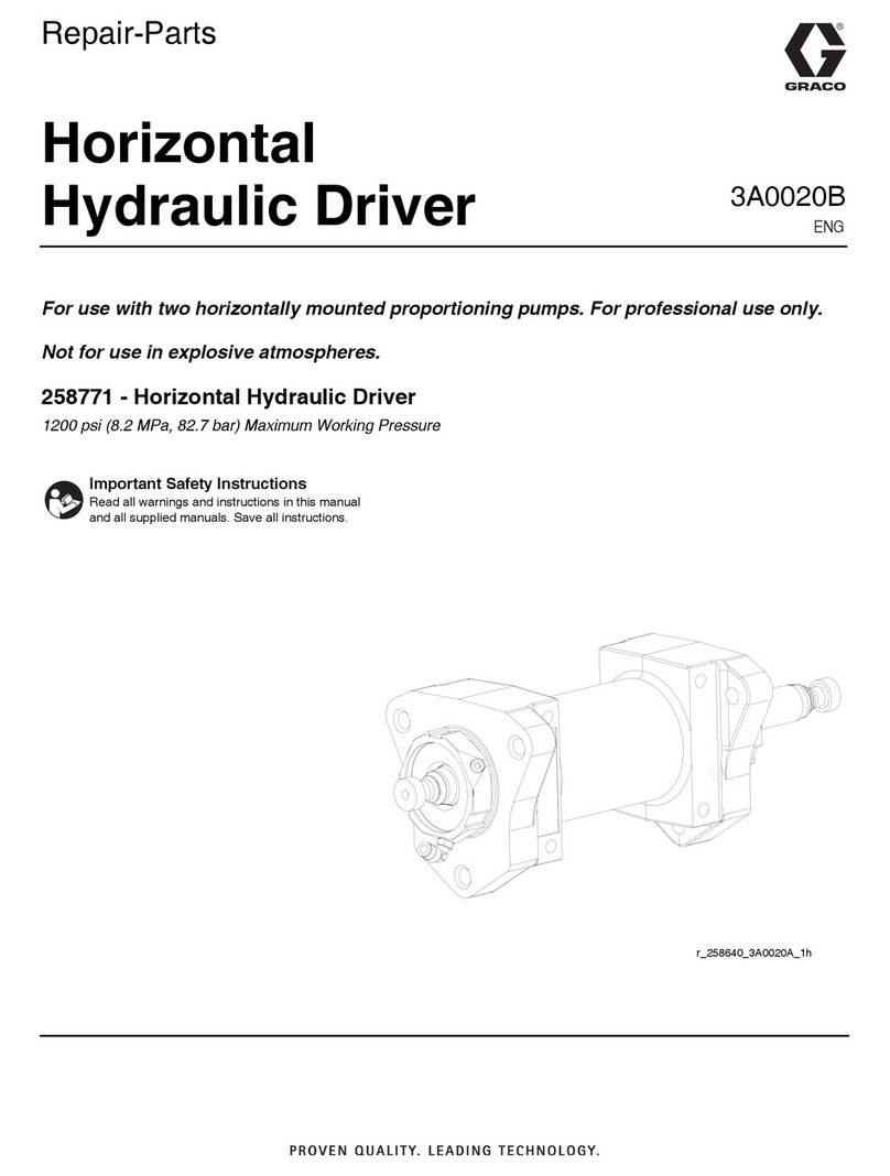 Graco 258771 Use and care manual