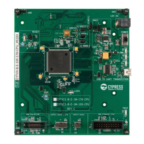 Cypress CYTVII-B-E-1M-176-CPU User manual