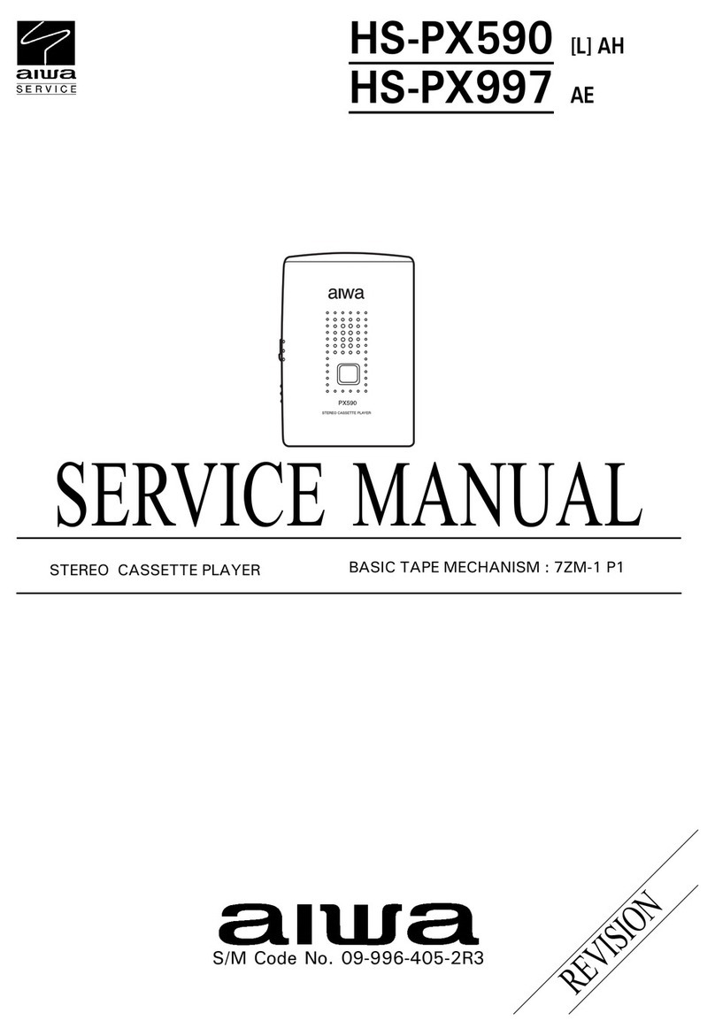 Aiwa HS-PX590 Service manual