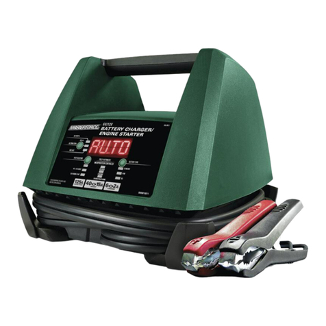 MasterForce 260-9513 User manual MasterForce 260-9513 User manual