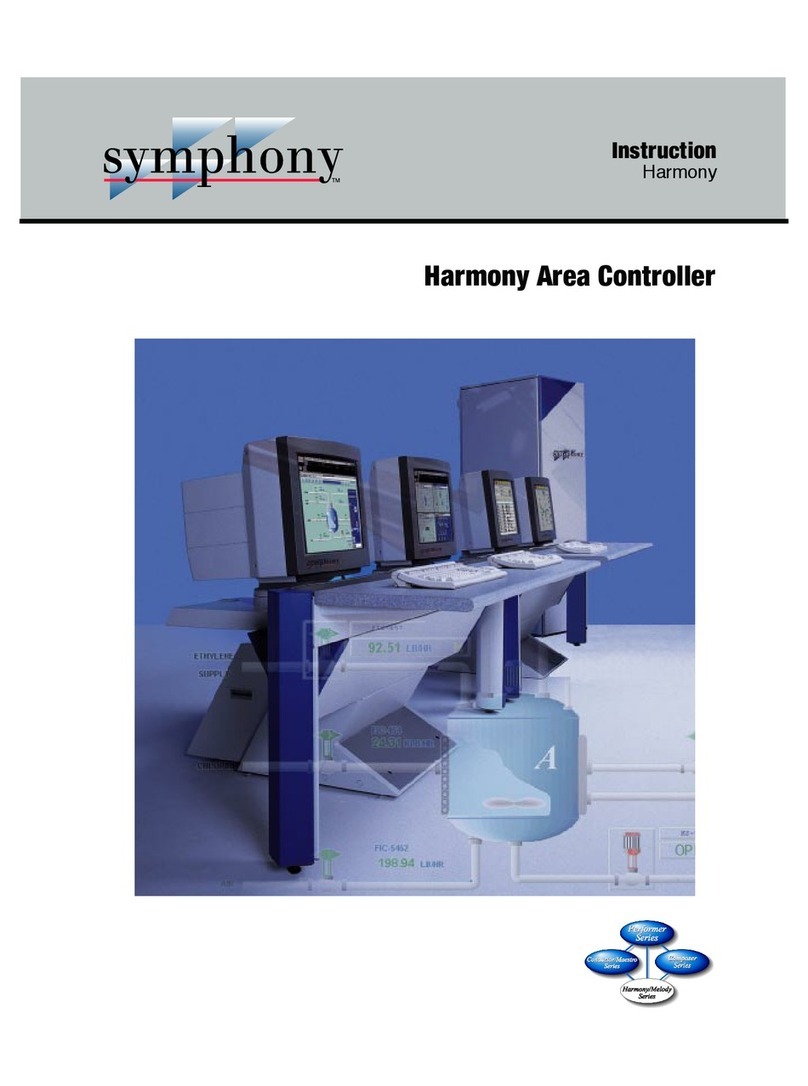 Symphony Harmony Area Controller Instruction