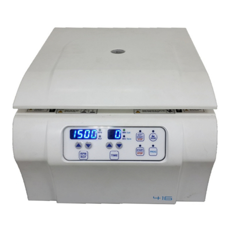 GYROZEN 416 User manual