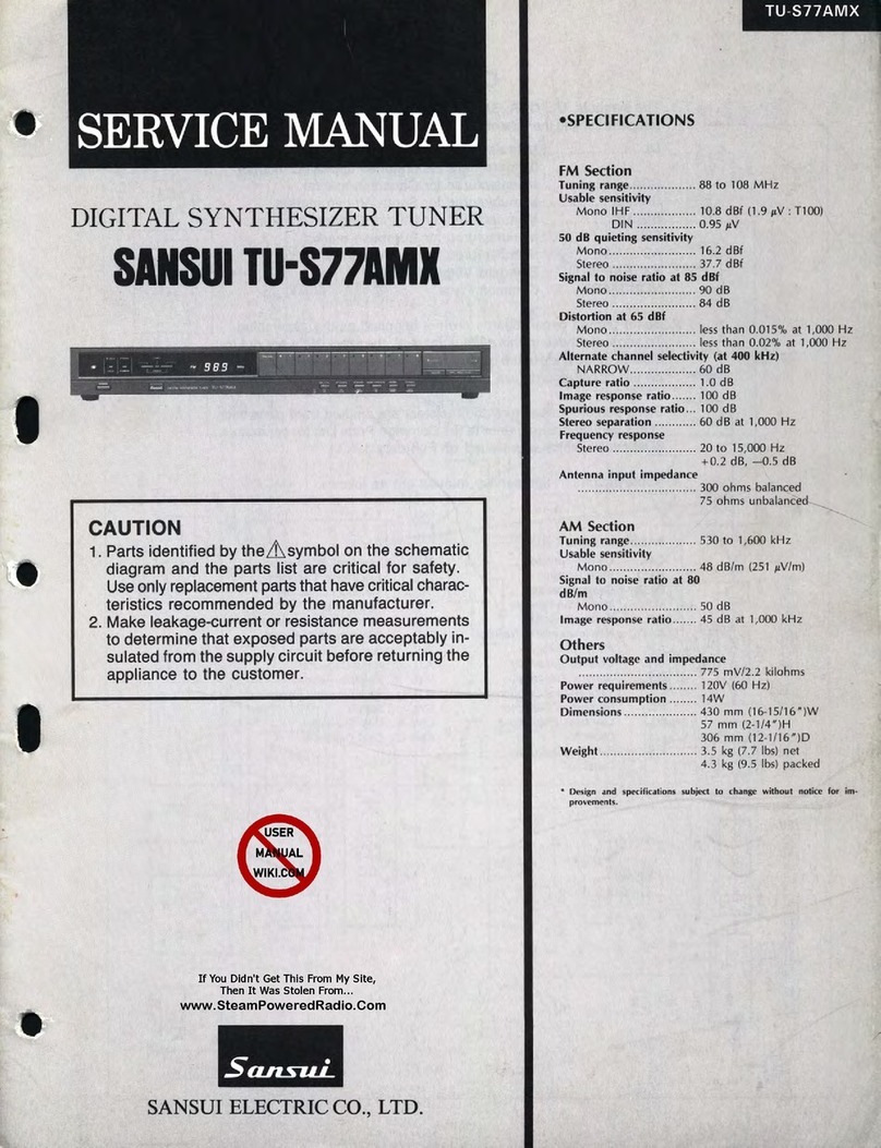 Sansui TU-S77AMX User manual Sansui TU-S77AMX User manual