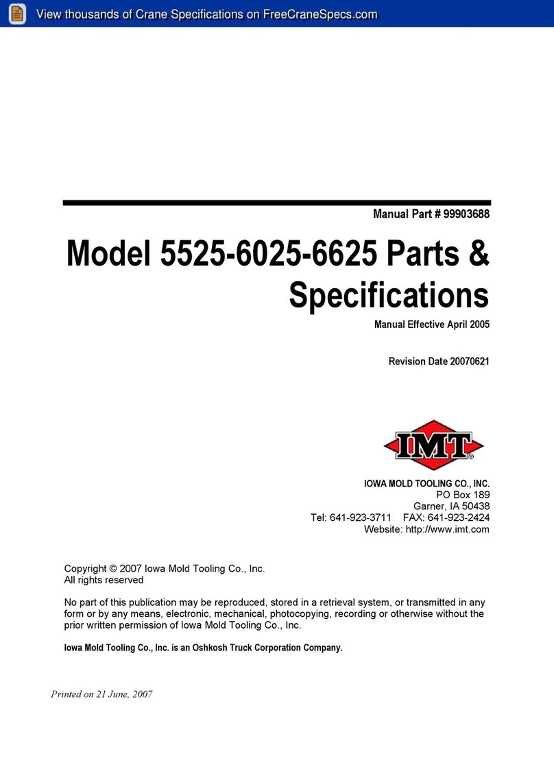 IMT 5525 manual