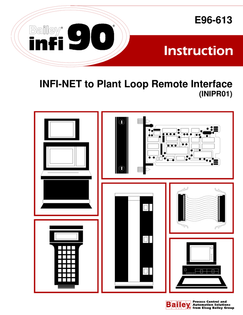 Bailey Infi 90 INIPR01 Instruction