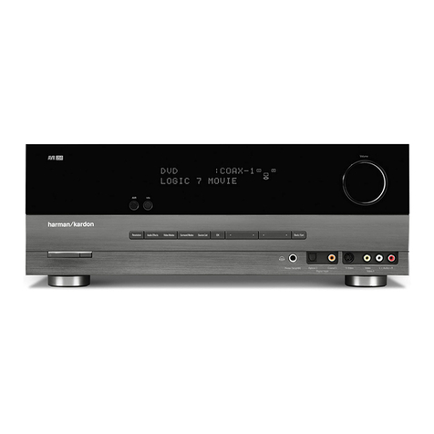 Harman Harman Kardon AVR 254 Quick start guide