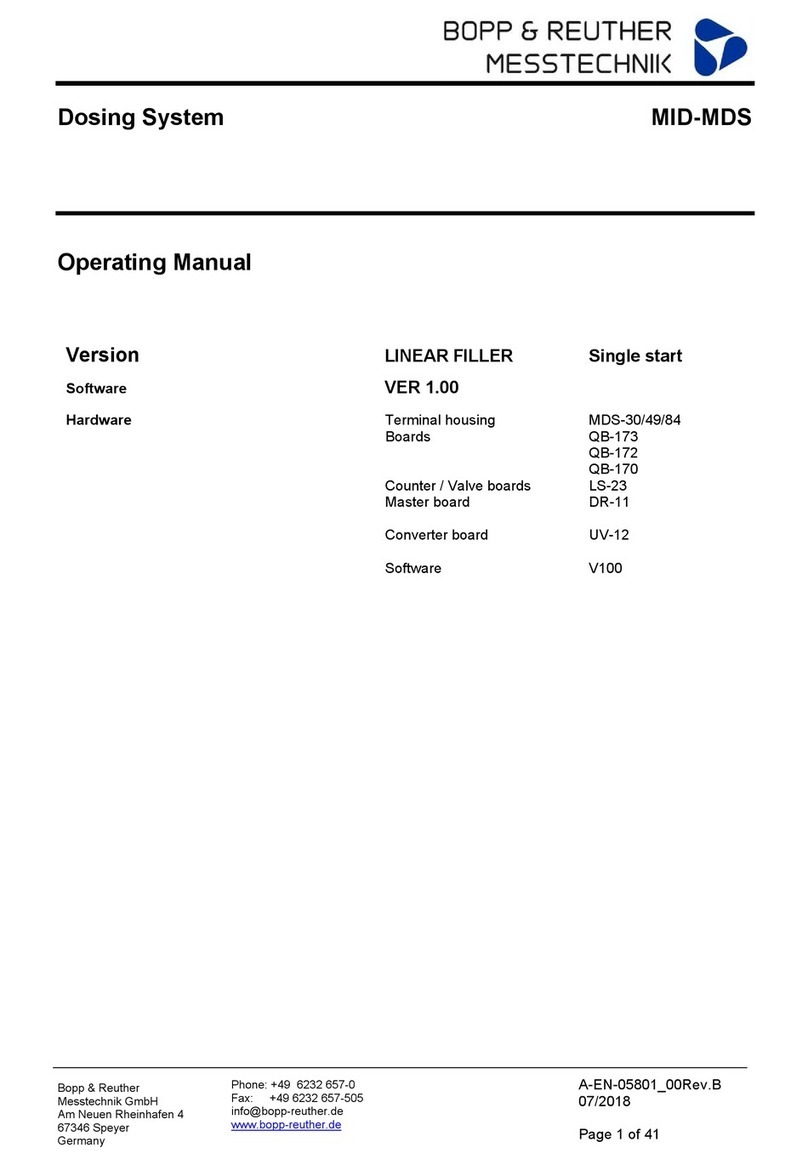 BOPP & REUTHER MESSTECHNIK MID-MDS Series operating manual BOPP & REUTHER MESSTECHNIK MID-MDS Series operating manual