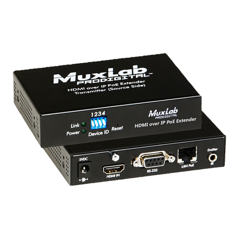 MuxLab 500754 User manual