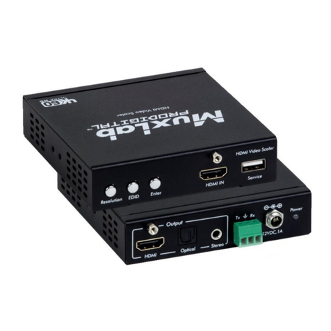 MuxLab 500438 User manual
