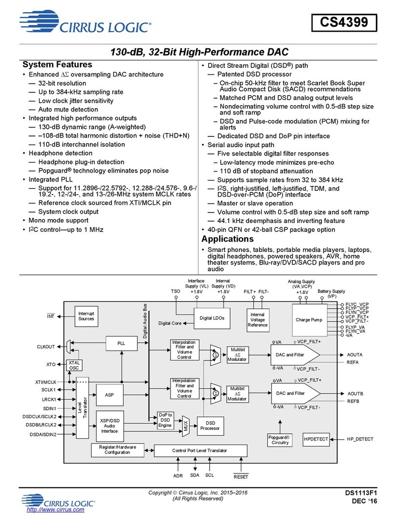 Cirrus Logic CS4399 manual