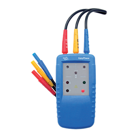 Wabtec Mors Smitt Nieaf-Smitt EazyPhase manual