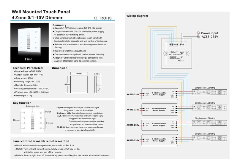 SKYDANCE T18-1 User manual