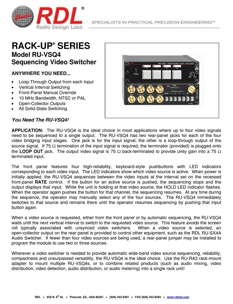 RDL RACK-UP Series quick start guide