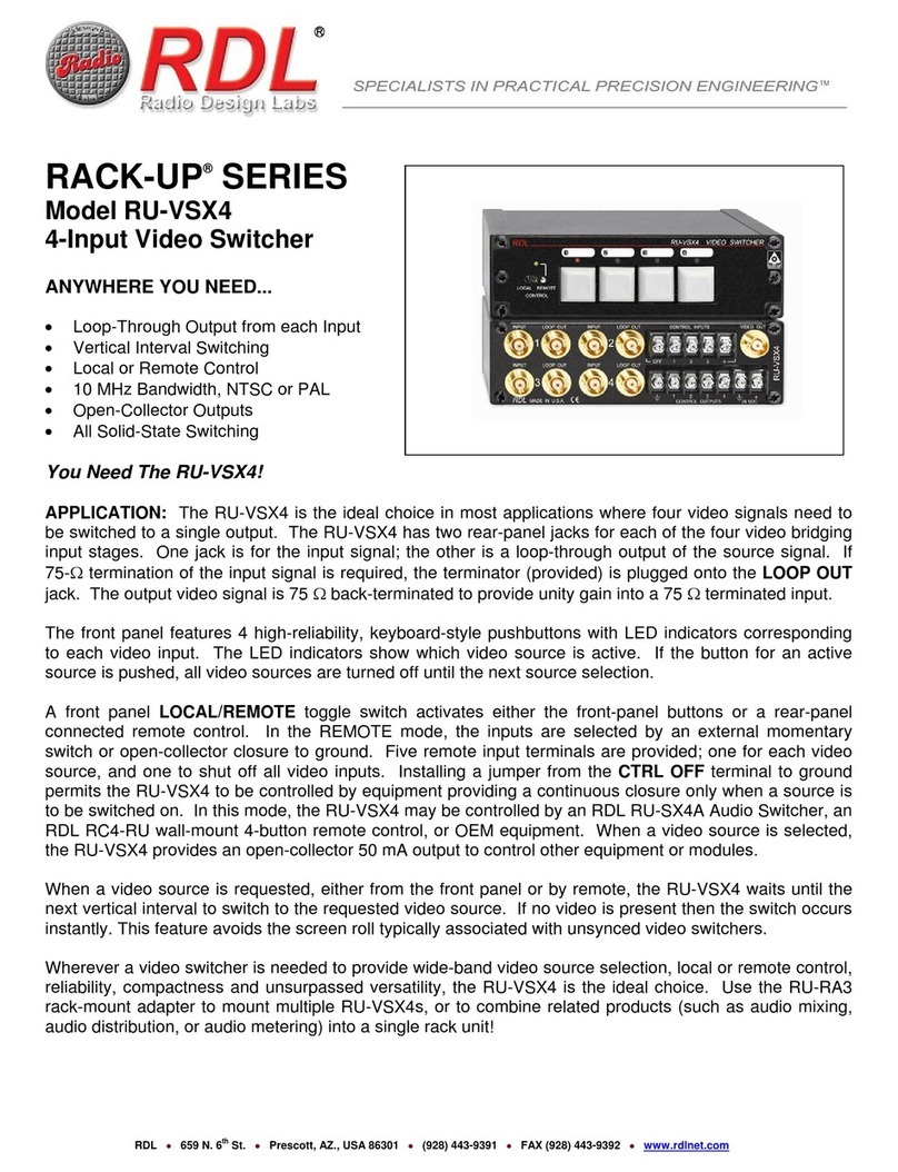 RDL RACK-UP Series User manual