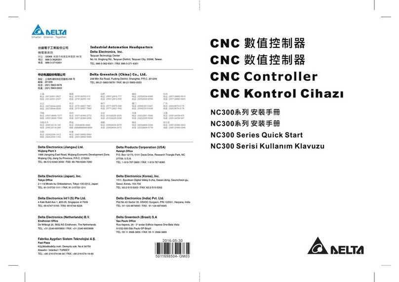 Delta NC300 Series User manual