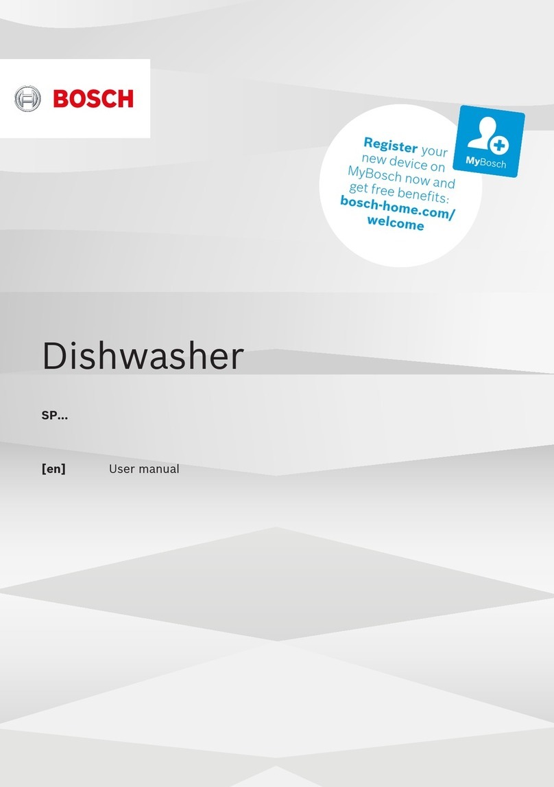 Bosch SP Series user manual
