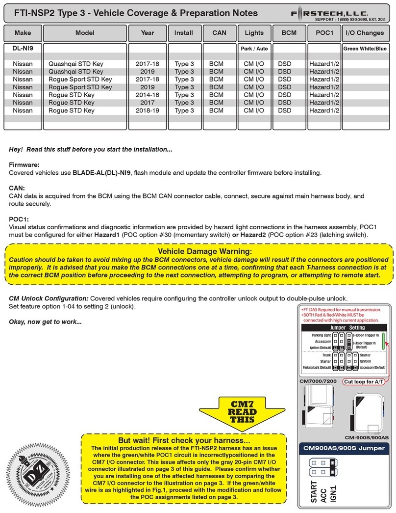 Firstech FTI-NSP2 Vehicle Coverage & Preparation Notes