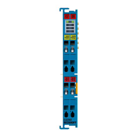 Beckhoff ELX2002 User manual