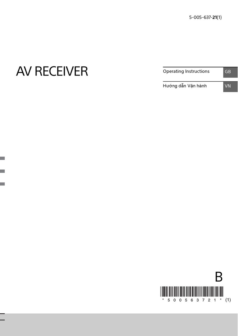 Sony XAV-AX5110 User manual