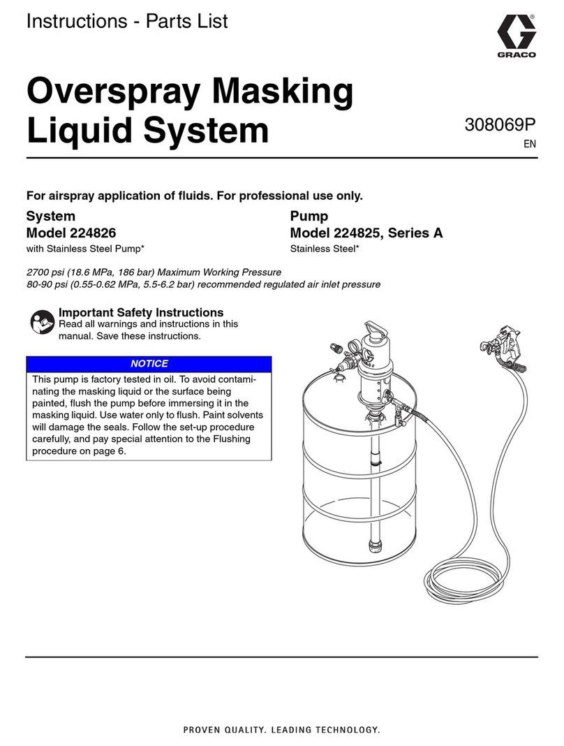 Graco Series A Operation manual Graco Series A Operation manual