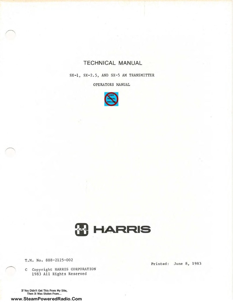 Harris SX-1 User manual