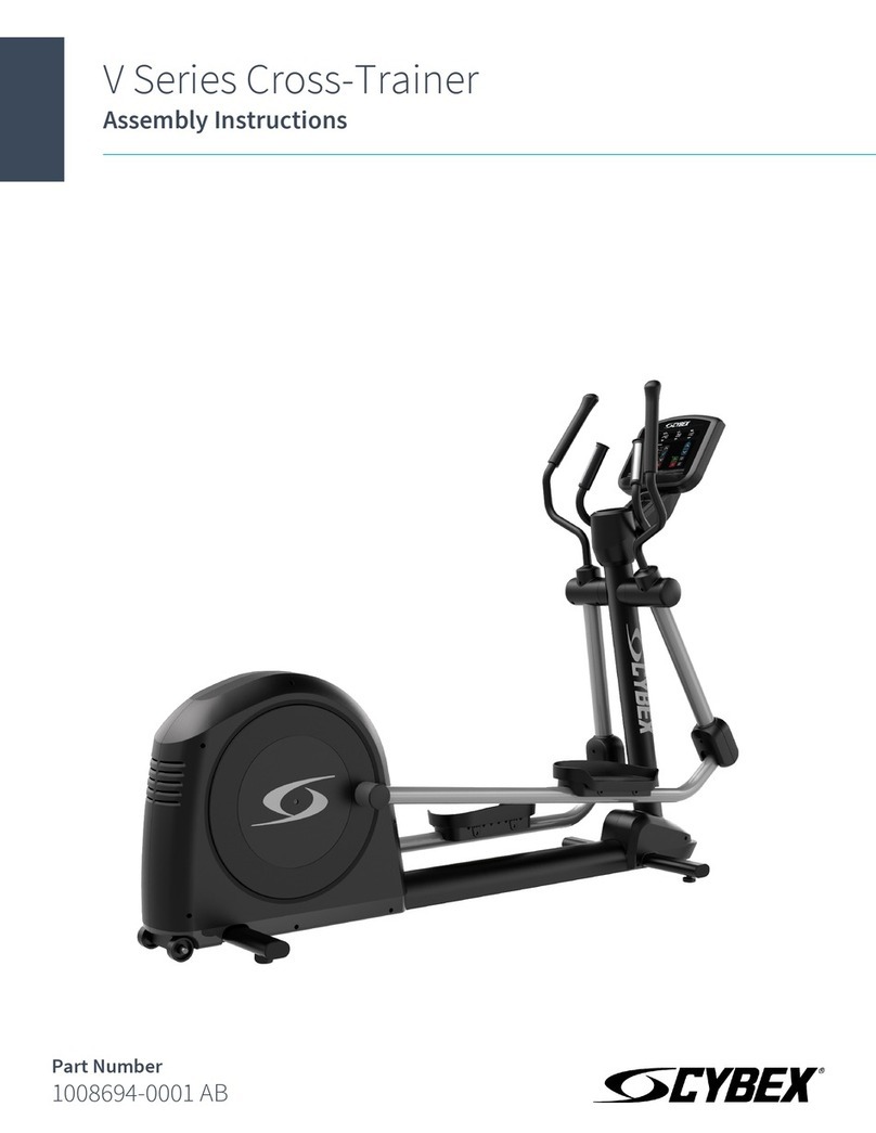 CYBEX V Series User manual