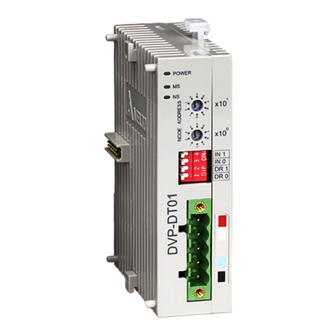 Delta DVPDT01-S instruction sheet