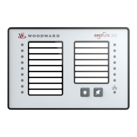 Woodward easYlite-200 User manual Woodward easYlite-200 User manual