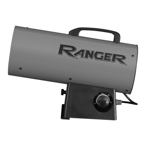 Ranger R45LP User manual