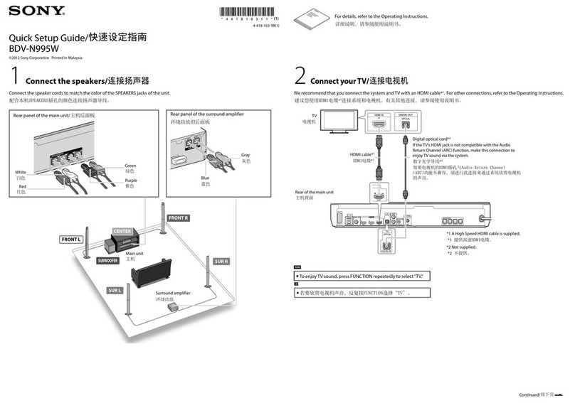 Sony BDV-N995W Quick setup guide